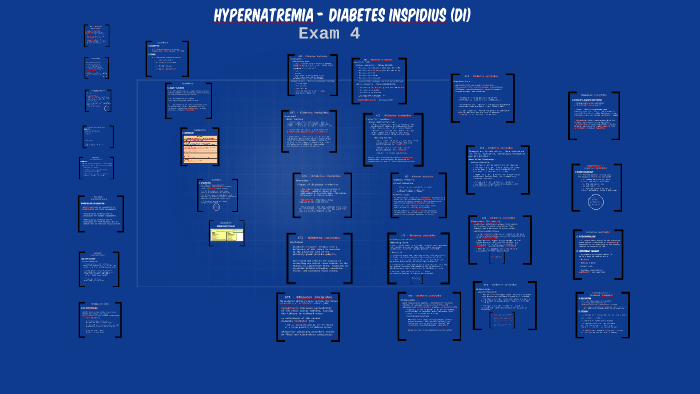 hypernatremia-diabetes-inspidius-di-exam-4-by-alfred-jarvis