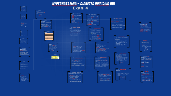 Hypernatremia Diabetes Inspidius DI Exam 4 By Alfred Jarvis On Prezi