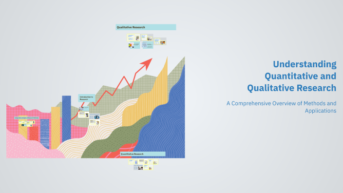 Understanding Quantitative and Qualitative Research by Rv Alejandro on ...