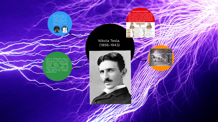 Nikola Tesla by Klevis Contreras on Prezi