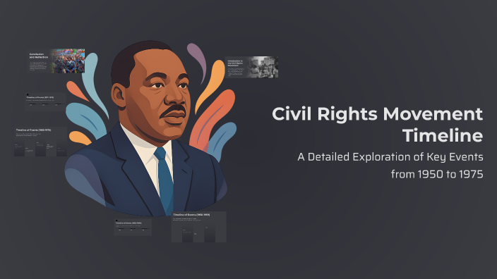 Civil Rights Movement Timeline by sky doo on Prezi