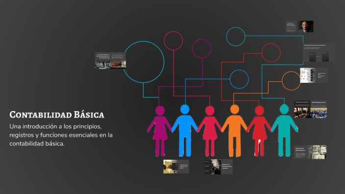 Contabilidad Básica by jose palacio on Prezi