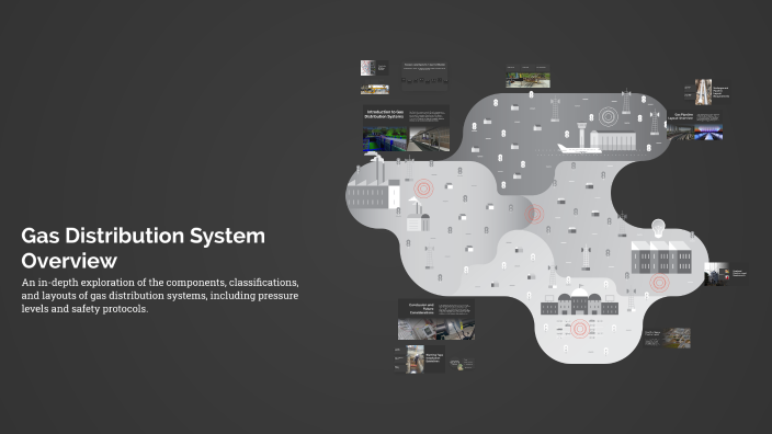 Gas Distribution System Overview by on Prezi