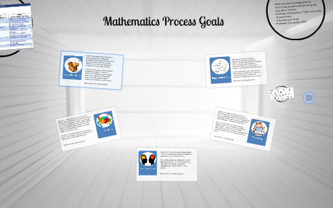 Mathematics Process Goals by David Pietzman on Prezi