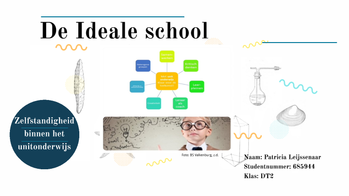 De Ideale school by Patricia on Prezi
