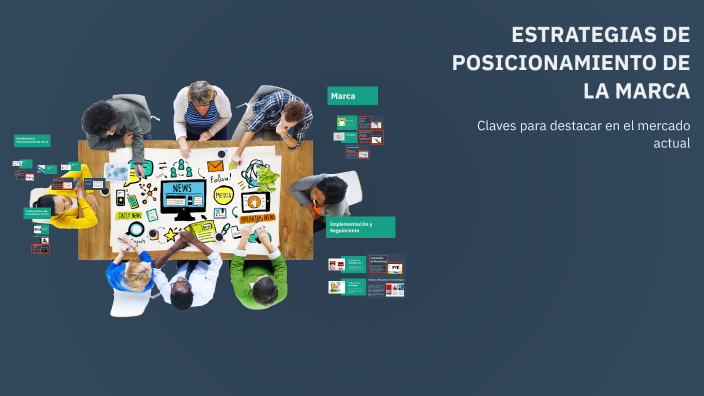 ESTRATEGIAS DE POSICIONAMIENTO DE LA MARCA by LEIDY SUAREZ MORA on Prezi