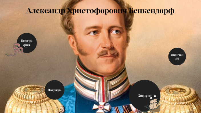 бенкендорф by Анастасия Скачедуб on Prezi