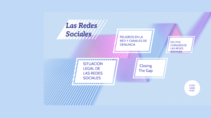 Las redes sociales by Nicol Cristancho on Prezi