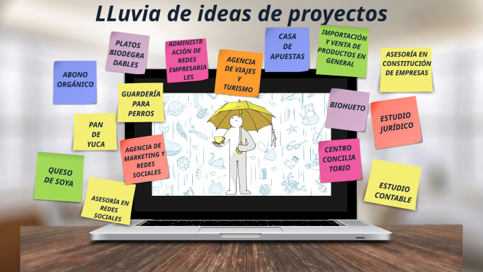 lluvia de ideas de proyectos by MIGUEL PAOLO DE LA CRUZ CONCHA