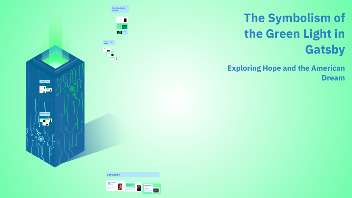 The Symbolism Of The Green Light In Gatsby By Charlie Dahle On Prezi the-green-light-in-the-great-gatsby-symbolism