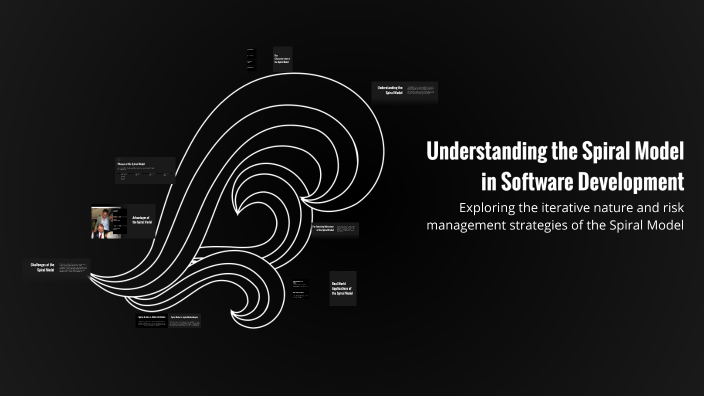 Understanding the Spiral Model in Software Development by Nurani ...