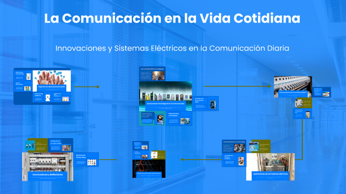 La Comunicación en la Vida Cotidiana by Euly A. Garcés Valero on Prezi