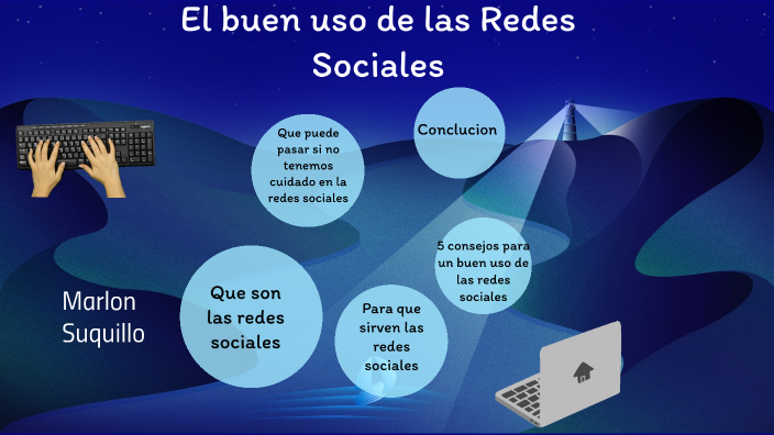uso adecuado de las redes sociales by Mateo Díaz on Prezi