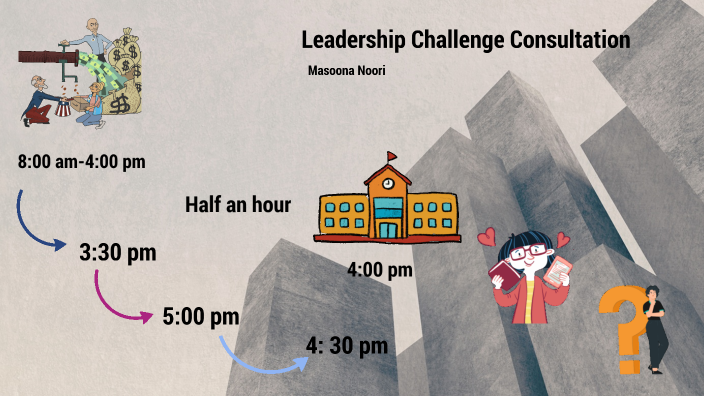 Leadership Challenge Consultation by Masoona Noori on Prezi