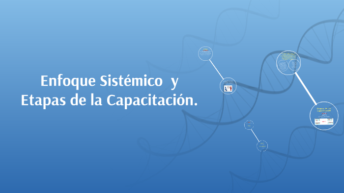 Enfoque Sistémico y Etapas de la Capacitación. by Claudia Oviedo Martínez  on Prezi Next