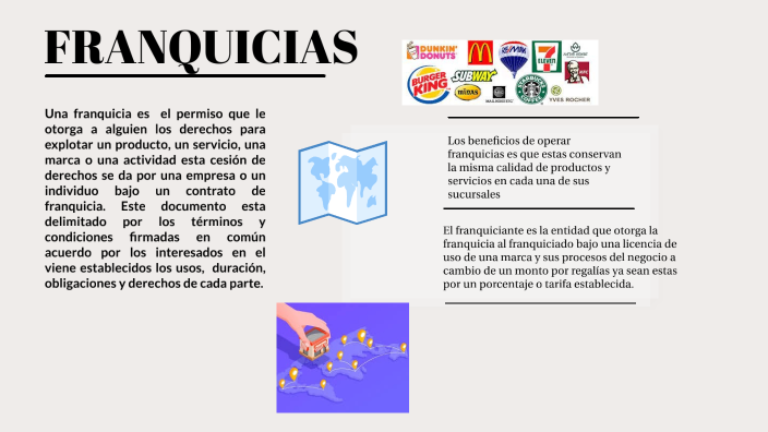 Ventajas y desventajas de un sistema de Franquicias by Jazmín De Los
