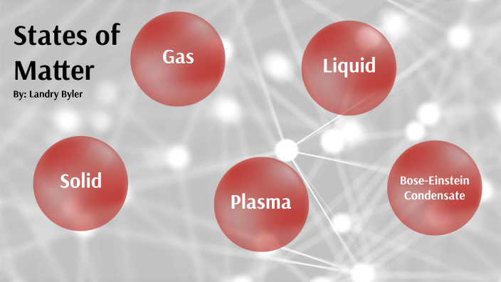 States of Matter by Landry Byler on Prezi