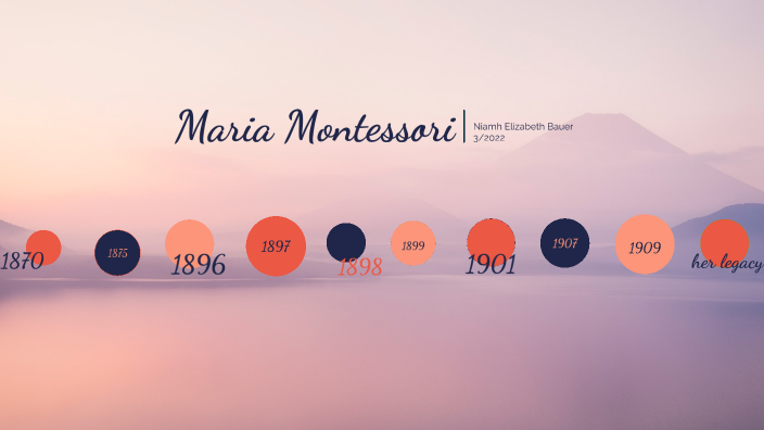 Maria Montessori by Niamh Bauer on Prezi