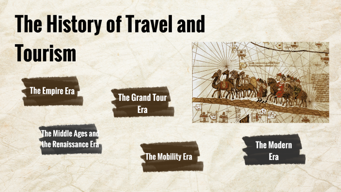 travel and tourism history