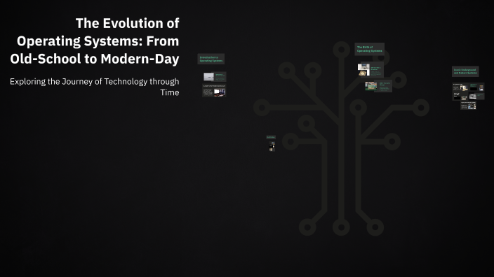 The Evolution of Operating Systems: From Old-School to Modern-Day by ...