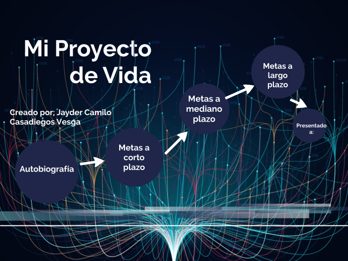 Mi proyecto de vida by Camilo casadiegos on Prezi