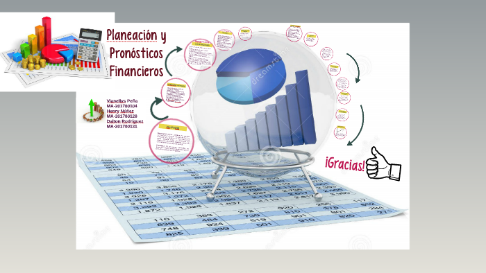 Planeación y Pronósticos Financieros by Vianellys Peña Custodio on Prezi