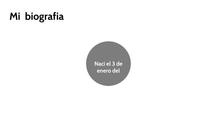 Mi biografia by Fatima Estefania Razo Flores on Prezi