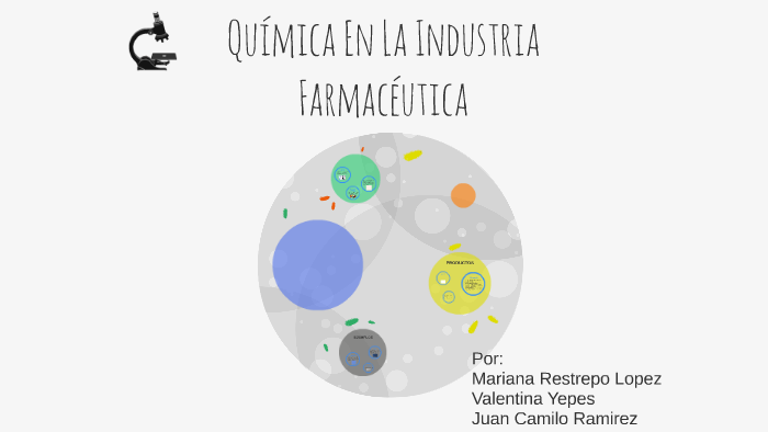 Quimica En La Industria Farmaceutica by mariana restrepo on Prezi