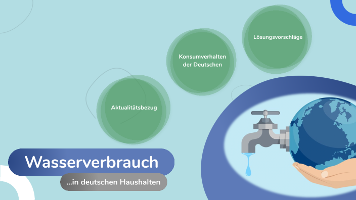 Wasserverbrauch Projekt - Sümeyya,Safia, Katharina by IGS Berlin