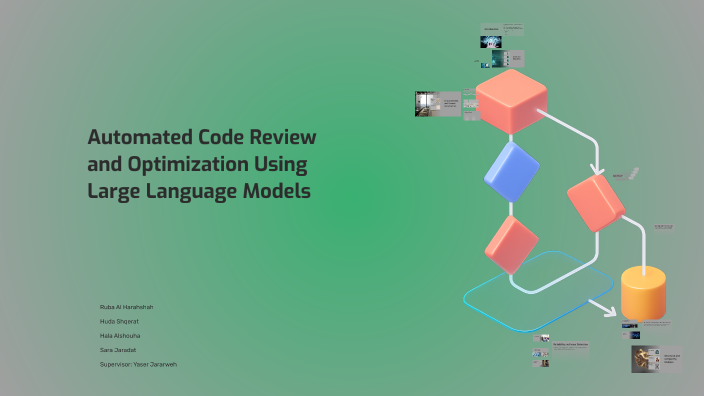 Automated Code Review and Optimization Using Large Language Models by R ...