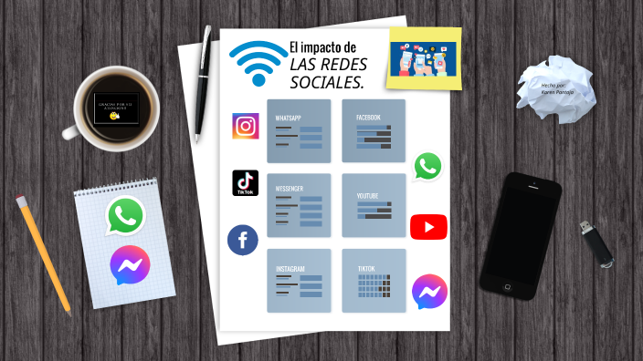 El impacto de las Redes Sociales. by Karen Dayanna on Prezi