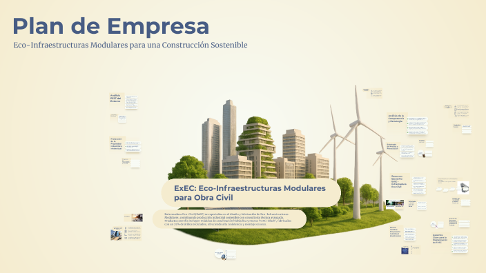 Plan de Empresa by pedrogb9 on Prezi