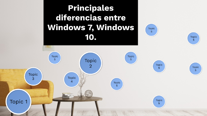Principales Difereprincipales Diferencias Entre Windows 7 Windows 10ncias Entre Windows 7 9405
