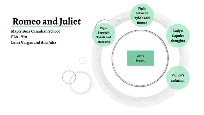 Romeo and Juliet Act 3 Scene 1 - Luisa Vargas and Ana Julia by Luisa ...