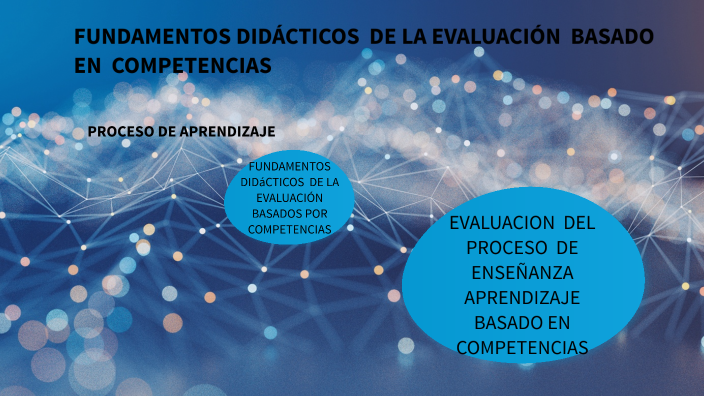 FUNDAMENTOS DIDACTICOS DELA EVALUACION BASADO POR COMPETENCIA by ...