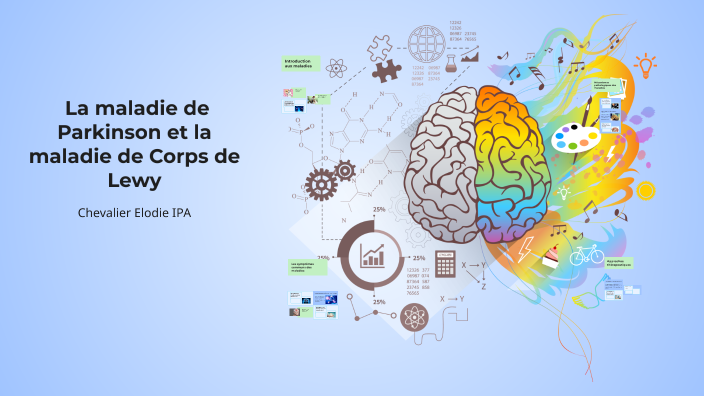Comparer la maladie de Parkinson et la maladie des corps de Lewy by ...