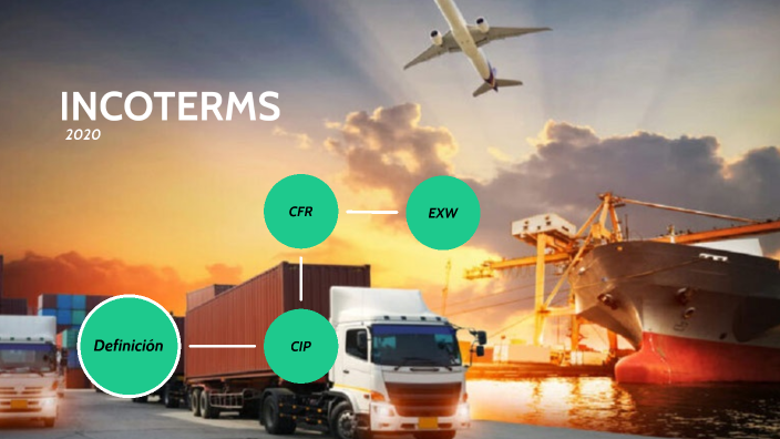 INCOTERMS by brenda perez on Prezi