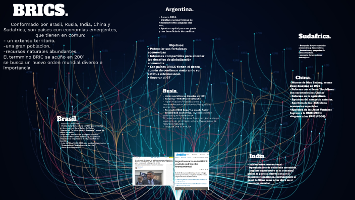 Brics by Facu Simo on Prezi