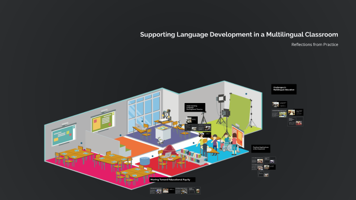 Supporting Language Development in a Multilingual Classroom by Victoria ...