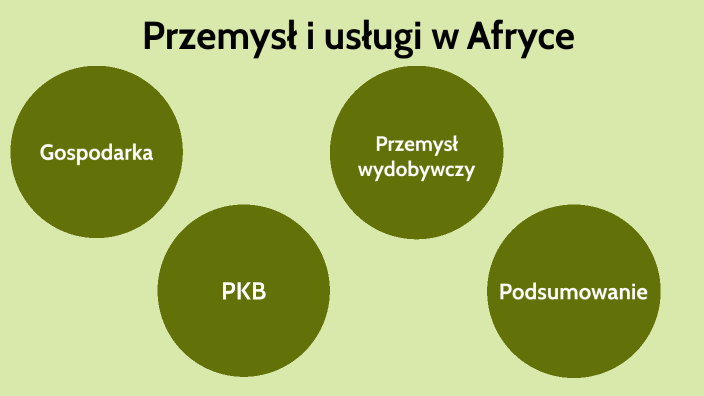 Przemysł I Usługi W Afryce Notatka Przemysł i usługi w Afryce by Gabriela Kołacz on Prezi