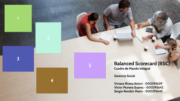 Balanced Scorecard (BSC) by victor Munera on Prezi