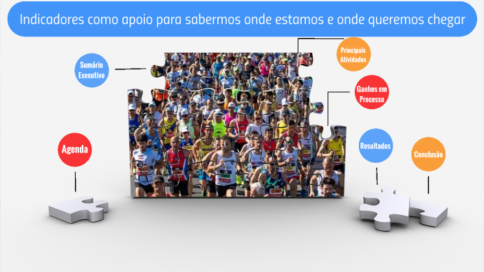 Projeto Final Pós by Junior Portela on Prezi