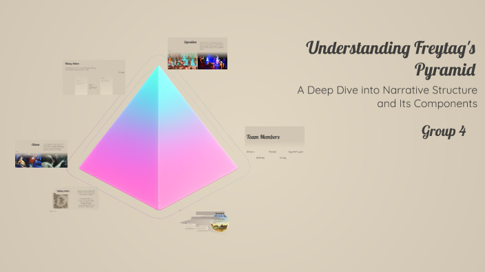 Freyards Pyramid Understanding Freytag's Pyramid by Atharv Poojary on Prezi