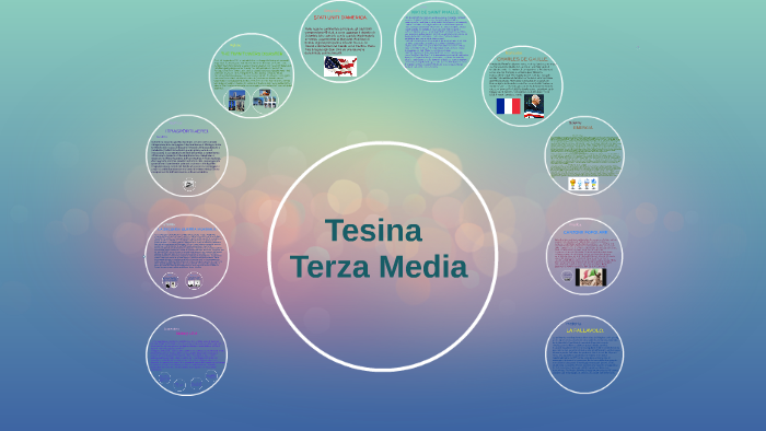 Tesina by Ilaria Caminiti on Prezi