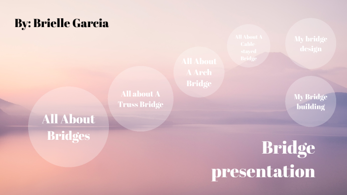 Bridge Presiontation by Brielle Garcia on Prezi