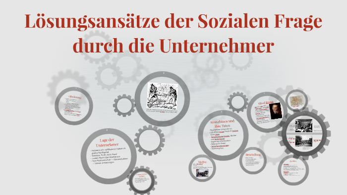 Die Unternehmer Und Die Soziale Frage By Max Mustermann