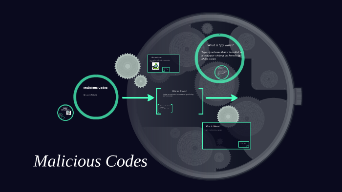 Malicious Codes by Grace Nicholas on Prezi
