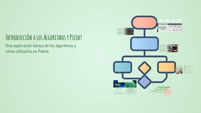 Introducción a los Algoritmos y Pseint by DAVIS EDUARDO MORALES RAMIREZ ...