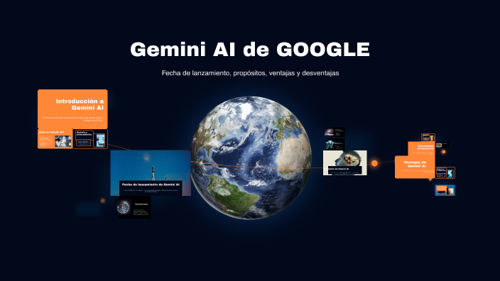 Gemini AI de GOOGLE by Ivan Fernando Narvaez on Prezi