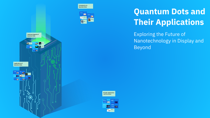 Quantum Dots and Their Applications by khaled khaled on Prezi
